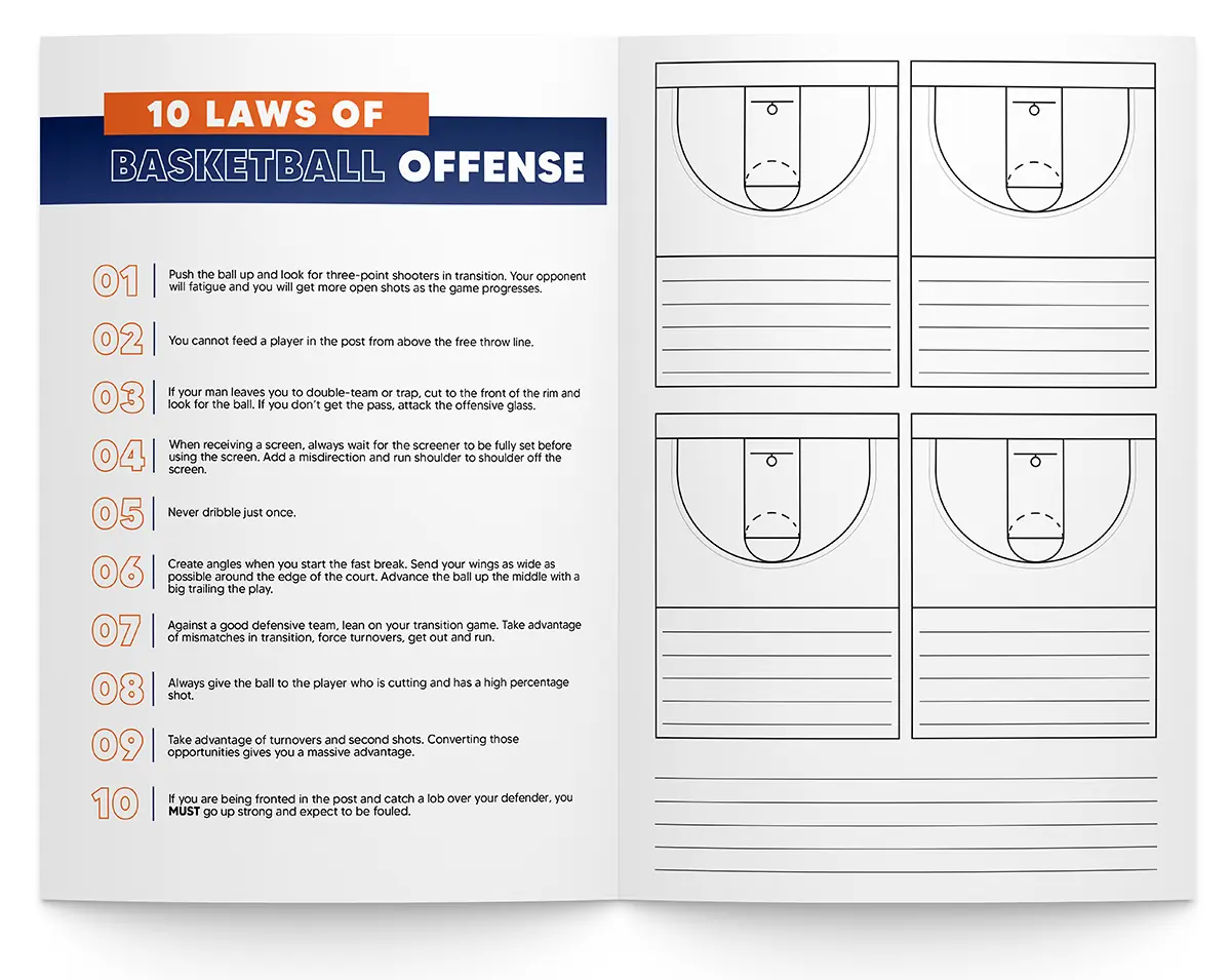Basketball Playmaker - eBasketballCoach